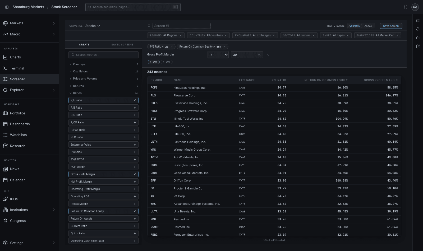 Stock screener with P/E, return on equity, and gross margin criteria over 243 matches